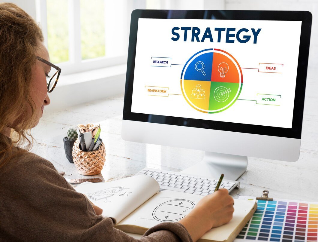 Custom Digital Strategy Overview