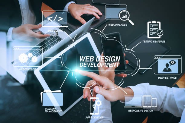 Website Development Hero Image